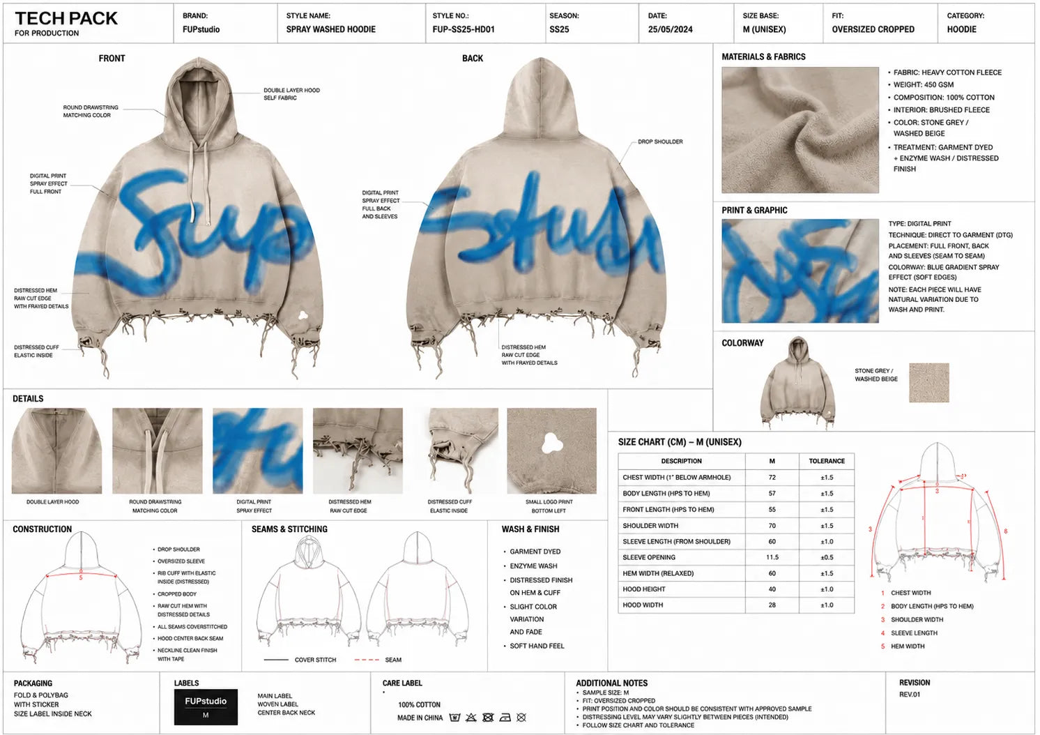 FUPbot-generated tech pack for the Sup hoodie: front, back, details, measurements, materials and construction notes ready for factory