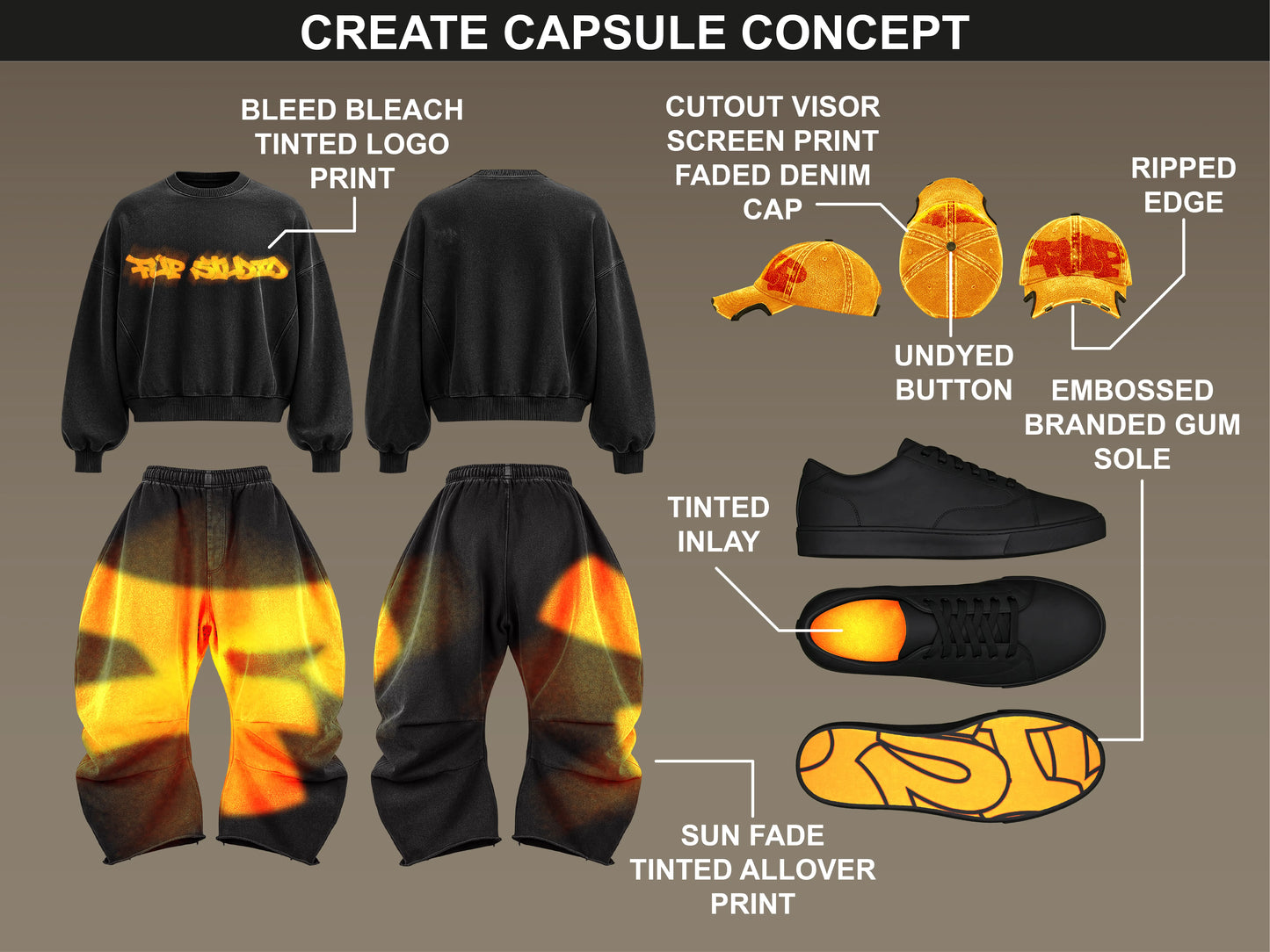 Streetwear capsule concept mockups with sweatshirts, pants, caps and sneakers, showing prints, fades and fabric details for tech pack development, by FUPstudio