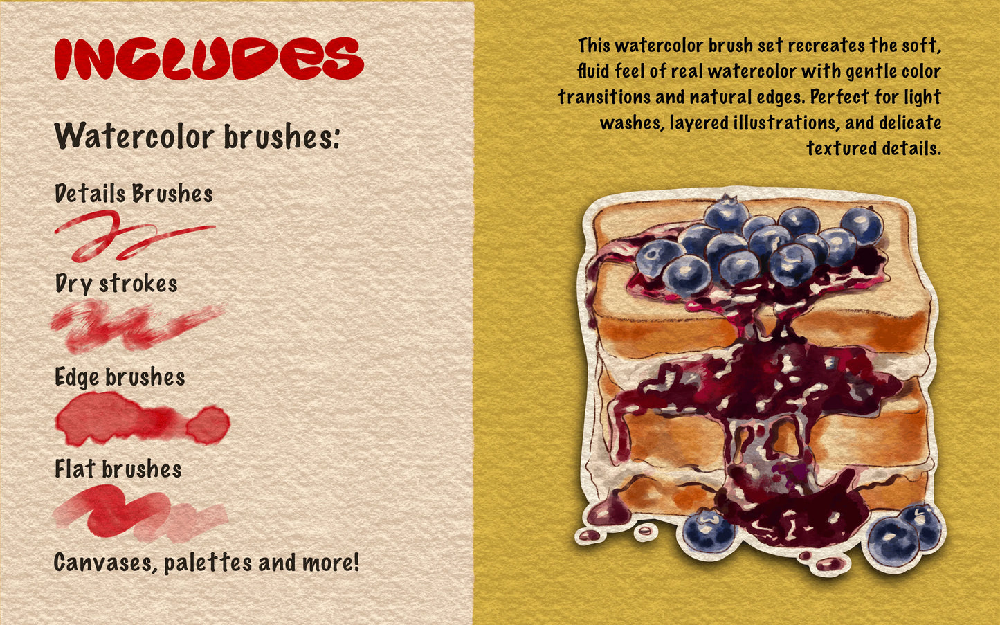Overview of FUPstudio Procreate Watercolor Brushes including details, dry strokes, edge and flat brushes demonstrated with a berry tart illustration